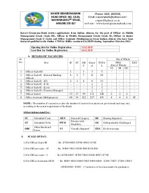 Notification Kaveri Grameena Bank Officers Office Asst 2013