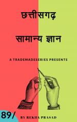 Chhatisgarh Samanya Gyan