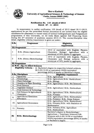 Shere Kashmir University of Agricultural Sciences & Technology. Jammu Notified Admission for Various Positions for 2013- 14.