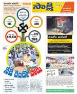 Jayashankar District