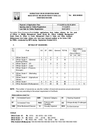 Karnataka Vikas Gramin Bank Notified Recruitment for 182 Officers Scale and Office Assistant Posts 2014