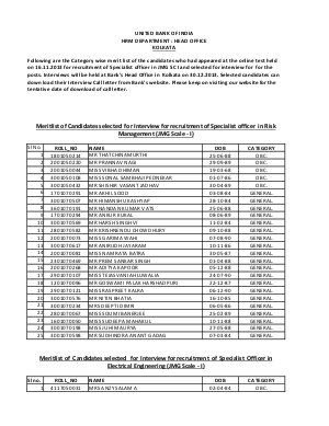 United Bank of India Announced Interview List for Recruitment of SO in JMG SC I 2013