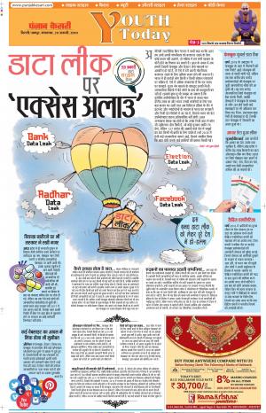 29-01-2019 Punjab Kesari Youth Today