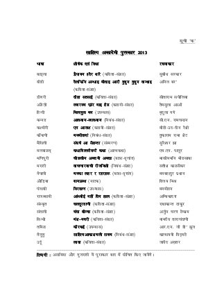 Sahitya academy awards