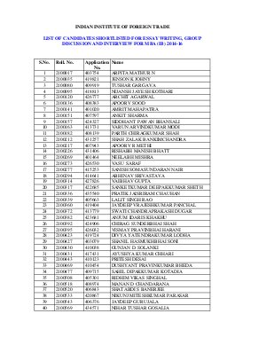 IIFT List Of Candidates Shortlisted For Essay Writing, Group Discussion 2014-16