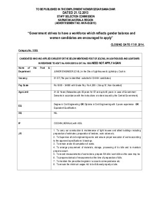 SSC Karnataka-Kerala Region Recruitment 2013