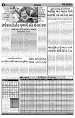 Praja Samachar
