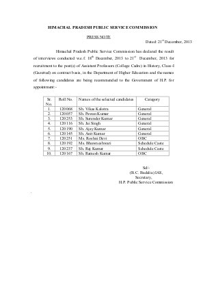 HPSC Assistant Professors Recruitment 2013 Interview Results