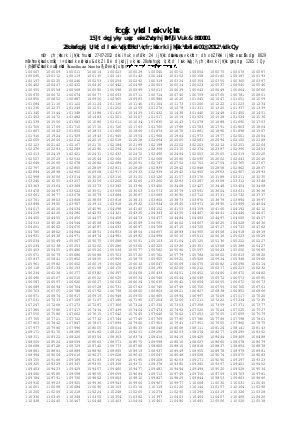 BPSC Announced Result of 28th Bihar Judicial Service (Preliminary) Competitive Exam 2013