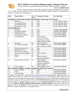 Bhagat Phool Singh Mahila Vishwavidyalaya Notified Recruitment for 42 Various Posts 2013