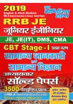 GENERAL KNOWLEDGE & GENERAL SCIENCE