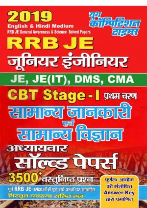 GENERAL KNOWLEDGE & GENERAL SCIENCE