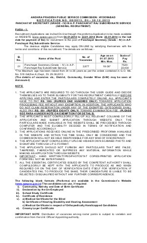 Andhra Pradesh PSC Notified Recruitment for 2677 Panchayat Secretary Posts 2013