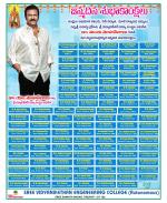 Chittoor Constituencies