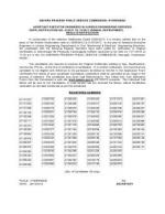 IAS-PCS