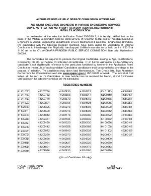 APPSC Assistant Executive Engineers Recruitment 2013: Result