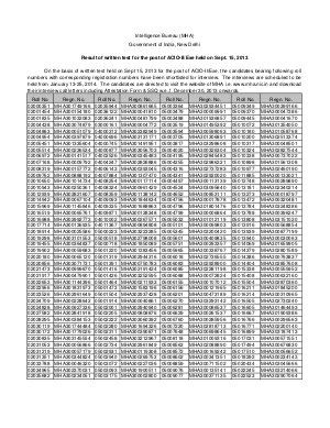 Exam Result Intelligence Bureau ACIO II Exe