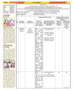 SPSR Nellore Constituencies