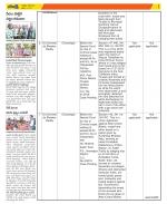 Chittoor Constituencies