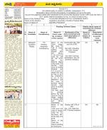 SPSR Nellore Constituencies