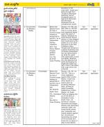 Chittoor Constituencies