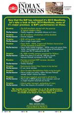 The New Indian Express-Bhubaneswar