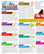 East Godavari District