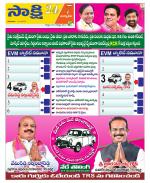 Suryapet District