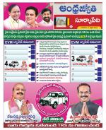 Suryapet District