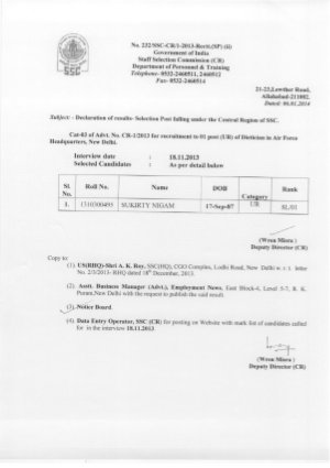 SSC Dietician Result