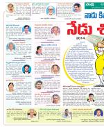 East Godavari District