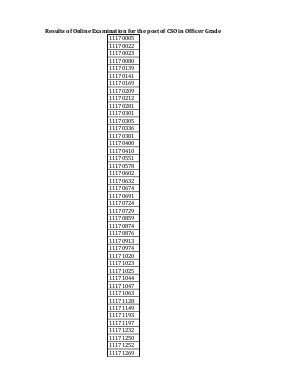 CSO Officer Cadre Written Exam Results