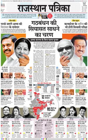 Bharatpur City Rajasthan Patrika