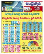 BHADRADRI KOTHAGUDEM