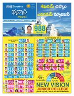 Bhadradri Kothagudem