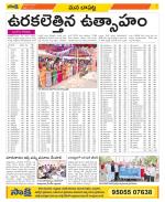 Guntur Constituencies