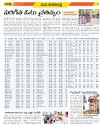 Visakhapatnam Constituencies Old