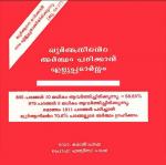 Quran artham padikkan eluppa maargam