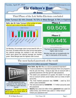 Third Phase of Lok Sabha Elections and most hacked passwords - April 30th, 2019