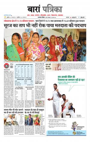 Baran Raj. Patrika Epaper