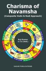 Charisma of navamsha