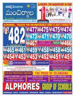 Mancherial