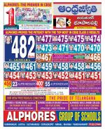 Jayashankar Bhupalpally