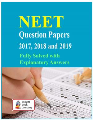 NEET Previous Questions 