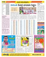 Anantapur Constituencies