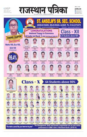Alwar Dak Rajasthan Patrika