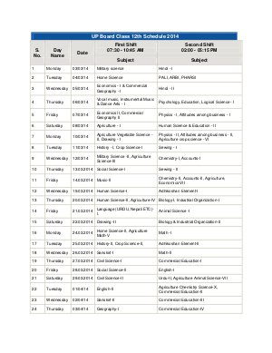 UP Board Class 12th Schedule 2014