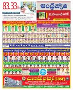 Mahabubnagar District