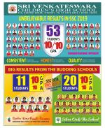 Chittoor Constituencies