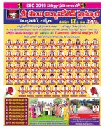 YSR Kadapa Constituencies